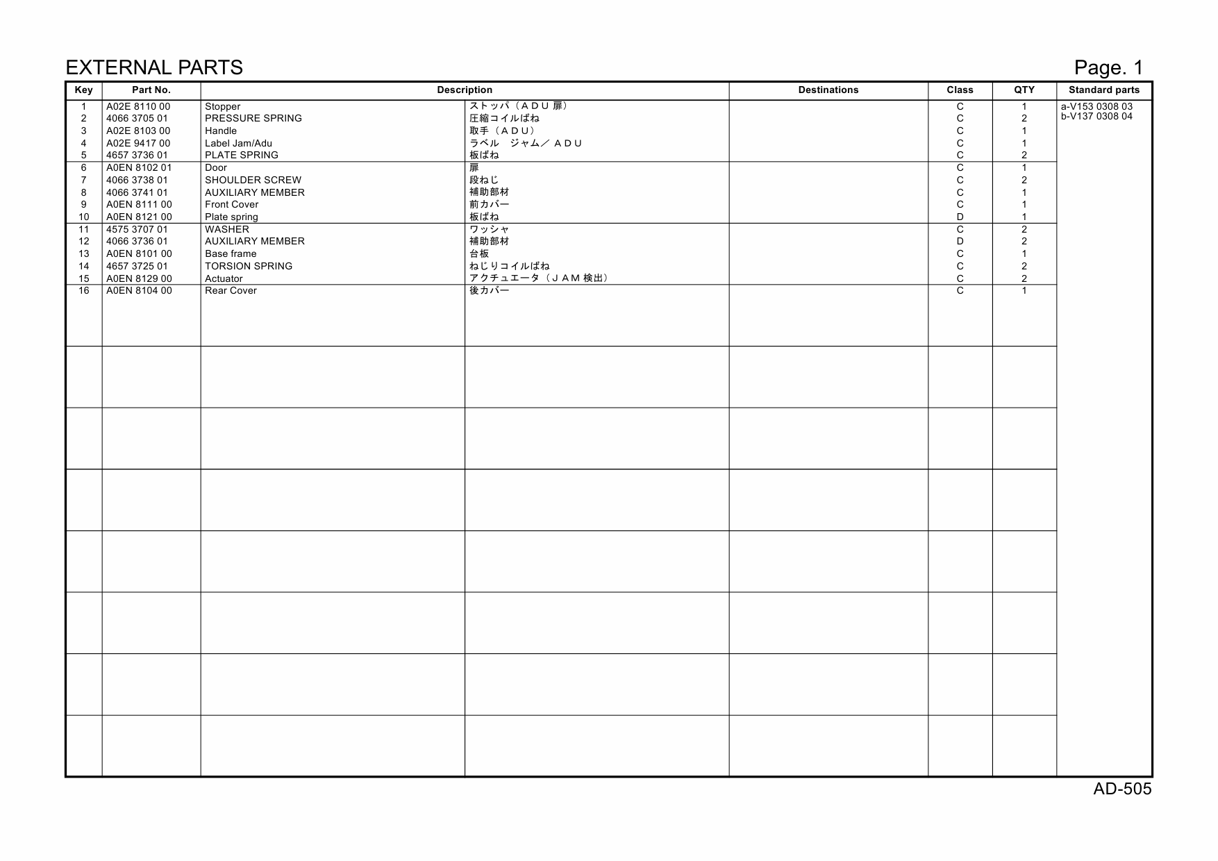 Konica-Minolta Options AD-505 A0EN Parts Manual-3